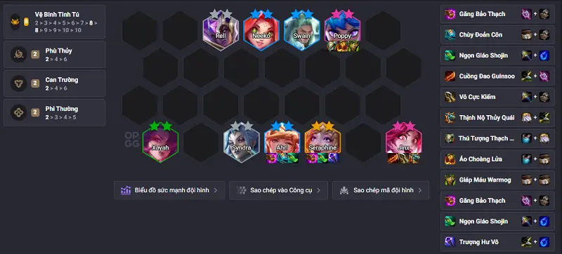 Vệ Binh Tinh Tú Vệ Binh Tinh Tú