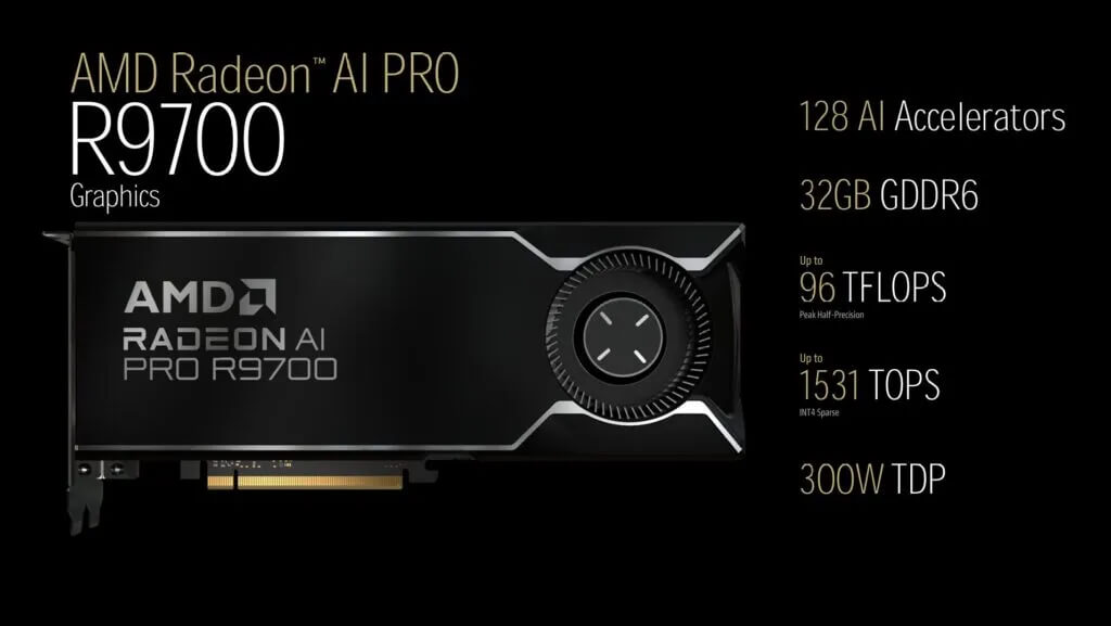 R9700 Spec