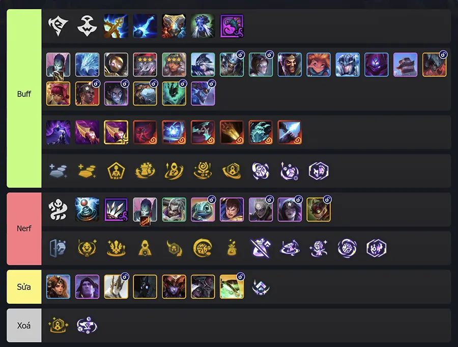 Patch 16.3 Bản cập nhật TFT 16.3