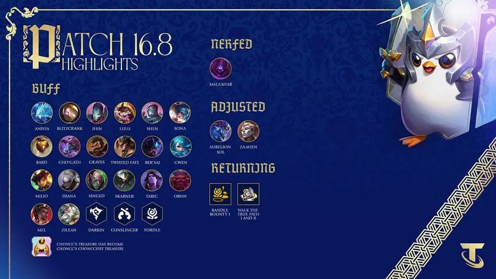 Chi tiết bản cập nhật DTCL 16.8 - Các điều chỉnh cuối cùng của mùa 16