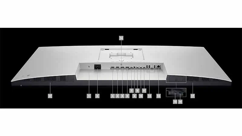 MÀN HÌNH ĐỒ HỌA DELL ULTRASHARP U4323QE