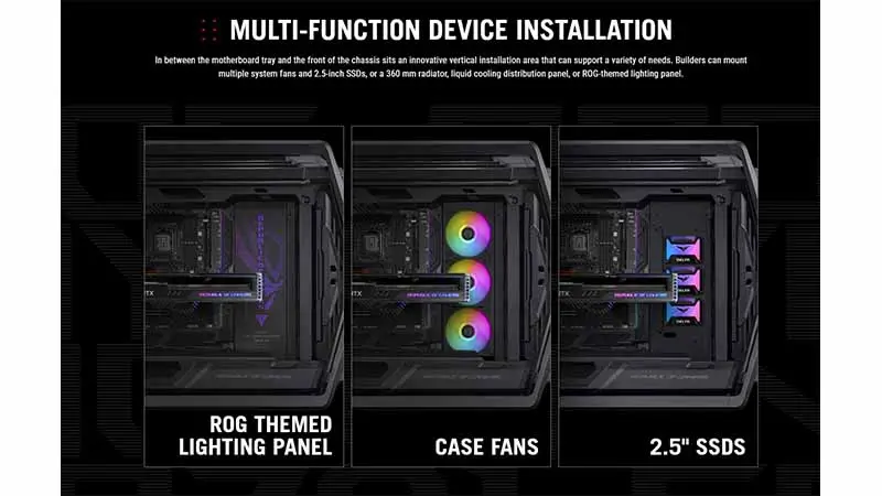 VỎ CASE ASUS ROG HYPERION GR701 BTF