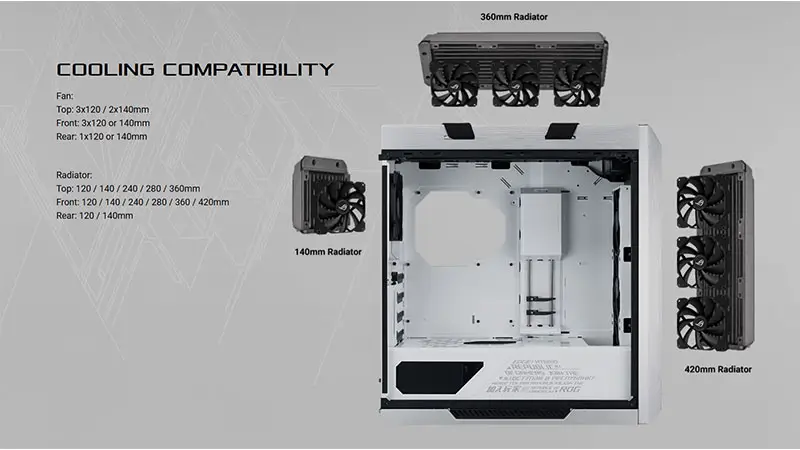 VỎ CASE ASUS ROG STRIX HELIOS GX601 WHITE EDITION (MID TOWER/ Màu Trắng)