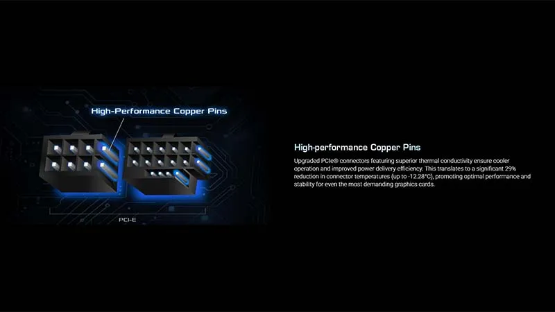 NGUỒN ASUS ROG THOR 1200P2 GAMING PLATINUM - 1200W (MÀU ĐEN/80 PLUS PLATINUM / FULL MODULAR)