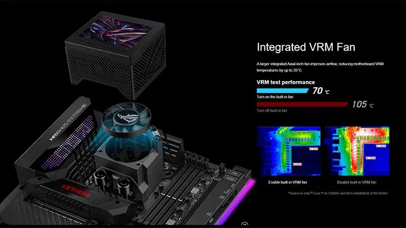 TẢN NHIỆT NƯỚC AIO ASUS ROG RYUJIN III 360 ARGB