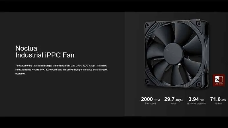 TẢN NHIỆT NƯỚC AIO ASUS ROG RYUJIN III 360 ARGB