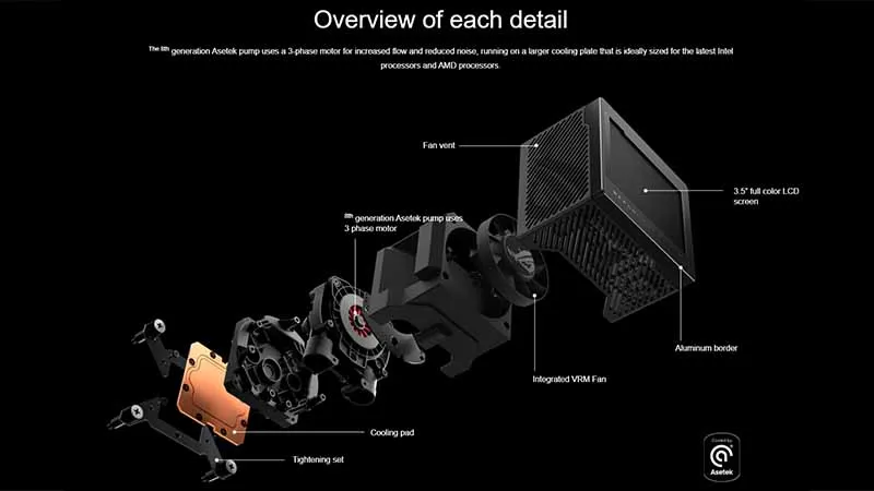 TẢN NHIỆT NƯỚC AIO ASUS ROG RYUJIN III 360