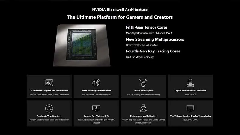 CARD MÀN HÌNH MSI GEFORCE RTX 5060 TI 8G VENTUS 2X OC PLUS