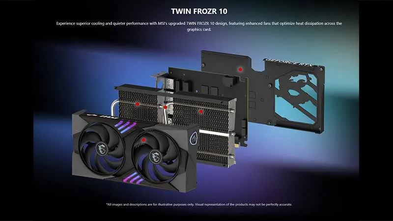 CARD MÀN HÌNH MSI GEFORCE RTX 5060 TI 8G GAMING