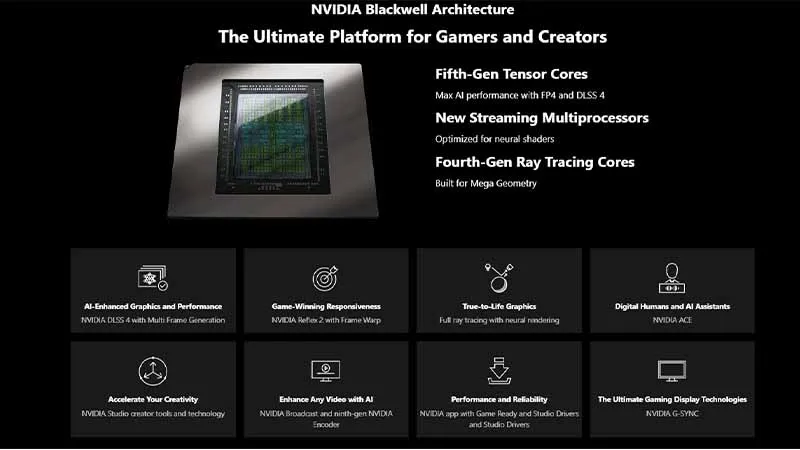 CARD MÀN HÌNH MSI GEFORCE RTX 5060 TI 16G INSPIRE 2X