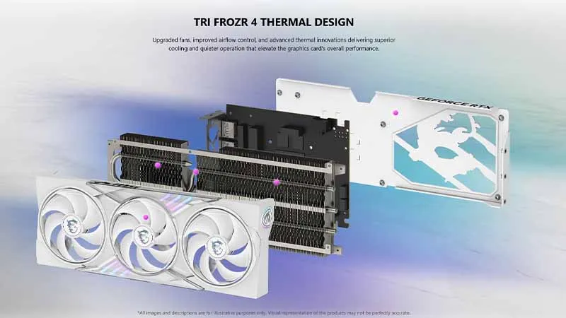 CARD MÀN HÌNH MSI GEFORCE RTX 5060 TI 8G GAMING TRIO WHITE