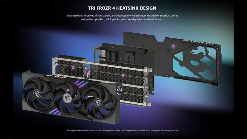 CARD MÀN HÌNH MSI GEFORCE RTX 5060 TI 8G GAMING TRIO