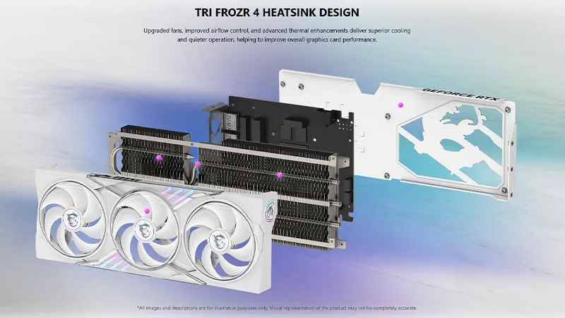 CARD MÀN HÌNH MSI GEFORCE RTX 5060 TI 16G GAMING TRIO WHITE
