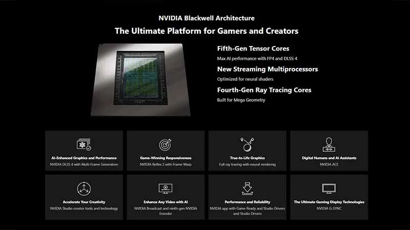 CARD MÀN HÌNH MSI GEFORCE RTX 5060 TI 16G GAMING TRIO