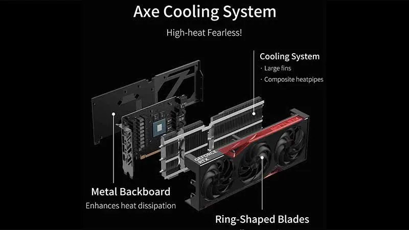 CARD MÀN HÌNH COLORFUL IGAME GEFORCE RTX 5060 TI NB EX 16GB-V