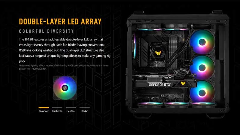 FAN ASUS TUF GAMING TF120 ARGB 3IN1 WHITE ( PACK 3FAN 120MM/ CÓ HUB))