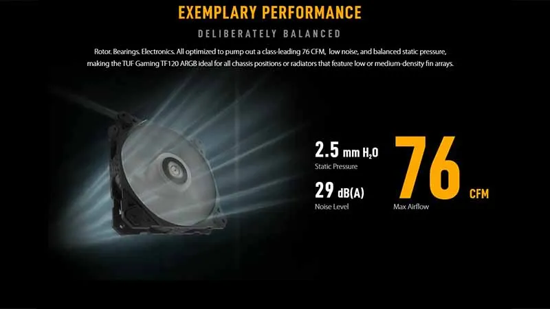 FAN ASUS TUF GAMING TF120 ARGB 3IN1 WHITE ( PACK 3FAN 120MM/ CÓ HUB))