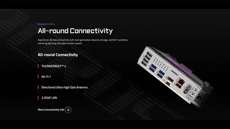 MAINBOARD GIGABYTE Z890 AORUS ELITE X ICE