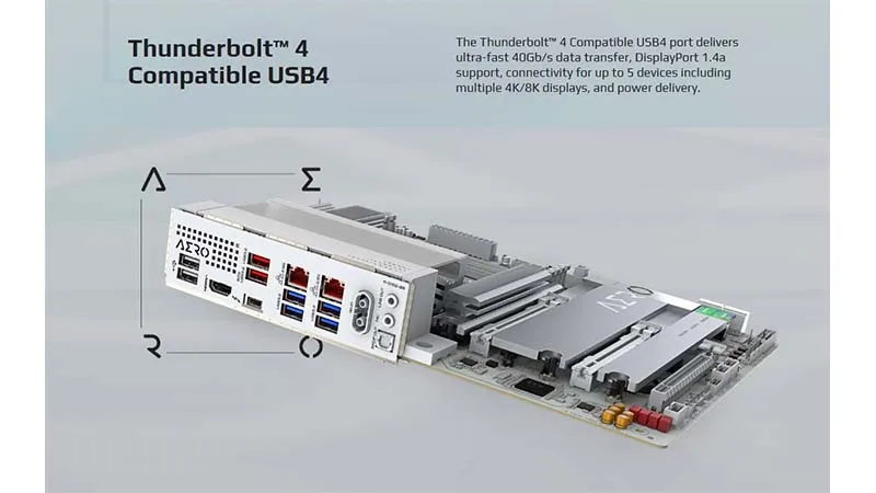 MAINBOARD GIGABYTE Z890 AERO G