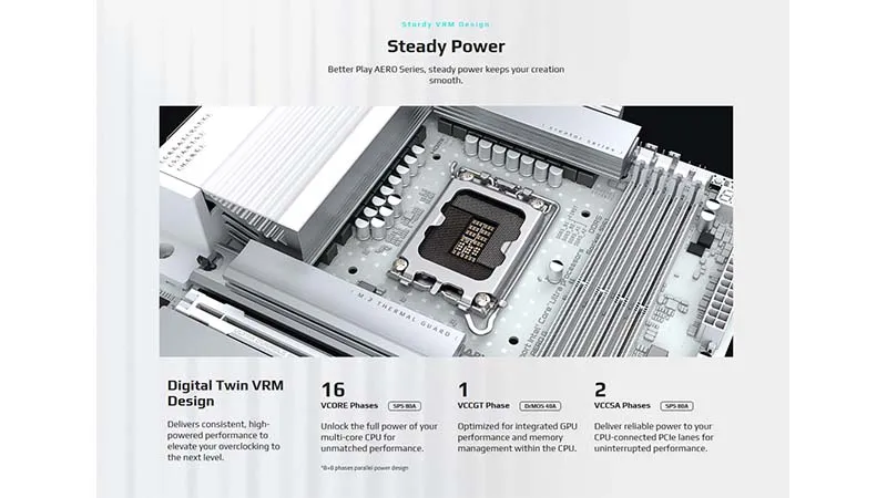 MAINBOARD GIGABYTE Z890 AERO G