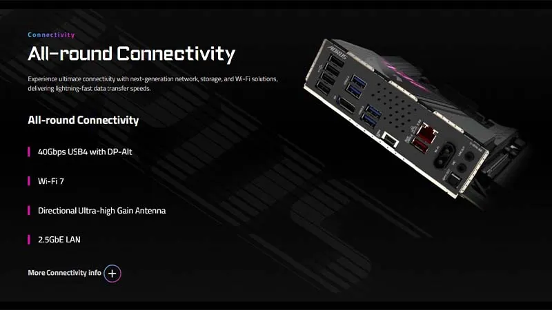 MAINBOARD GIGABYTE Z890M AORUS ELITE WIFI7