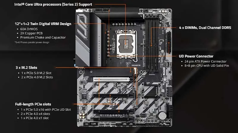 MAINBOARD GIGABYTE Z890 UD WIFI6E