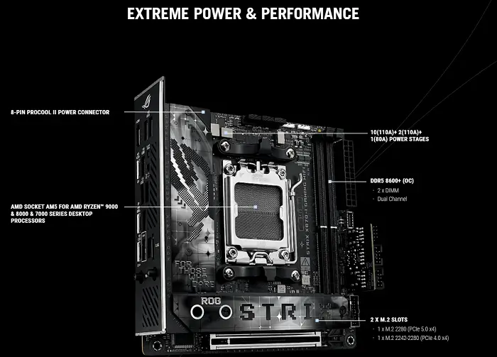 ASUS ROG STRIX X870-I GAMING WIFI 7