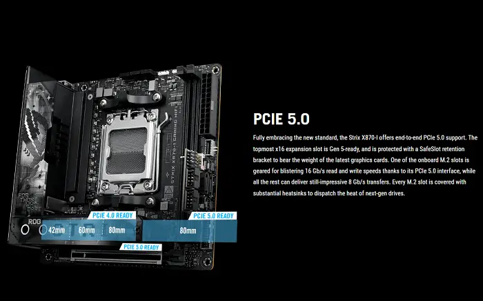 ASUS ROG STRIX X870-I GAMING WIFI 7