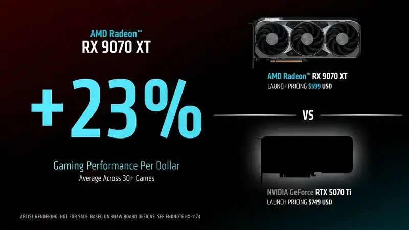 So sánh trực tiếp với đối thủ