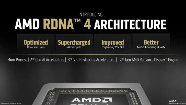 AMD RDNA 4