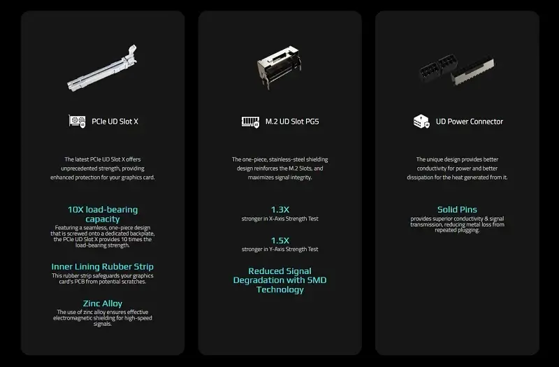 Kết nối và mở rộng không giới hạn