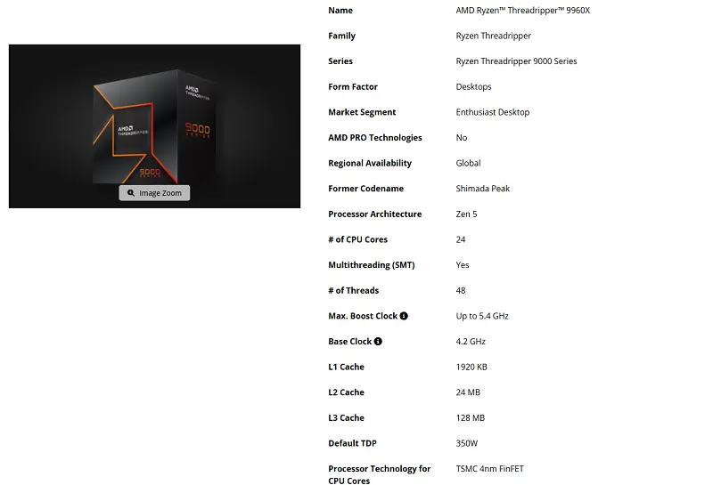 Thông số chi tiết của Threadripper 9960X