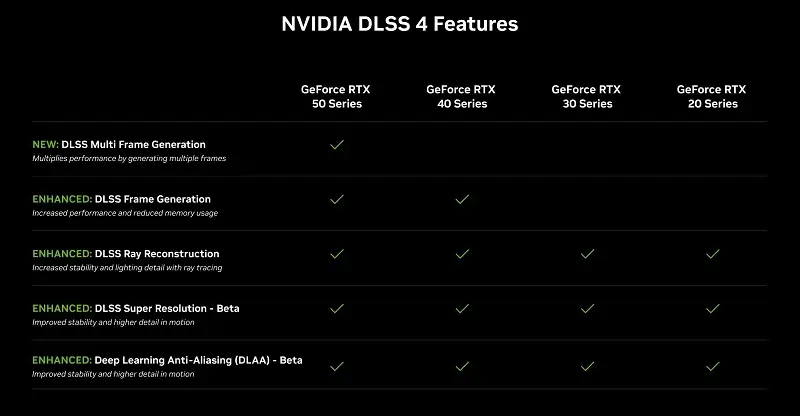 Vẻ đẹp đi cùng hiệu năng mạnh mẽ