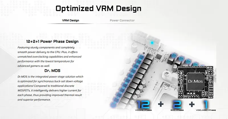 Thiết kế Challenger - Vẻ đẹp của sự tối giản