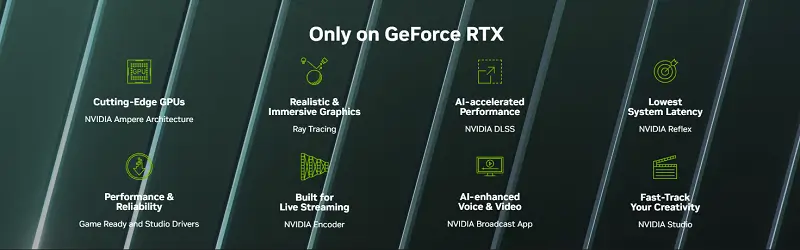 RTX 3050 phù hợp với ai?