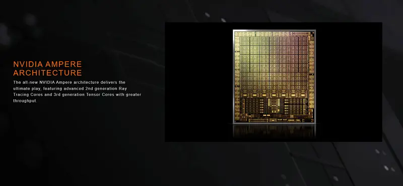 12GB VRAM - Tại sao lại đáng mua