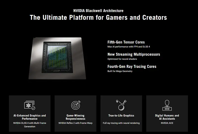 Sức mạnh hiệu năng vẫn thuộc Top