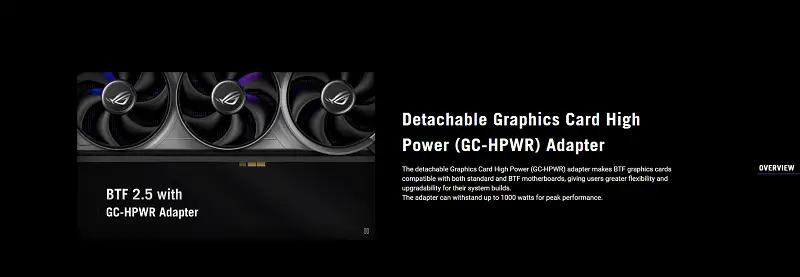 Ai sẽ phù hợp với chiếc VGA này?