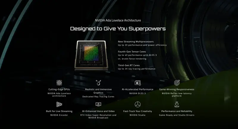 Điểm khác biệt nằm ở con Chip