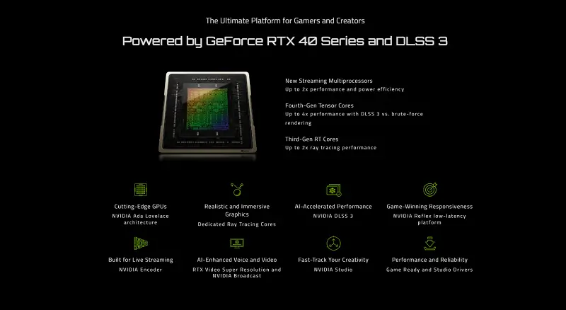 Sức mạnh không thay đổi