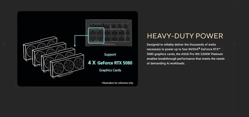 Công suất thực 2200W