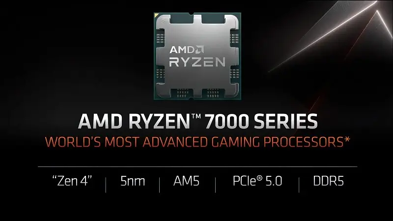 Hiệu năng mạnh mẽ cho Gaming và đa nhiệm Hiệu năng gaming Ryzen 5 7500F