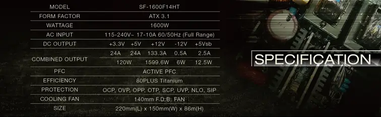Thông số kỹ thuật chi tiết của nguồn Leadtek Super Flower 1600