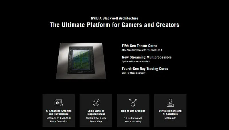 Hiệu năng RTX 5090 - Top đầu của các VGA