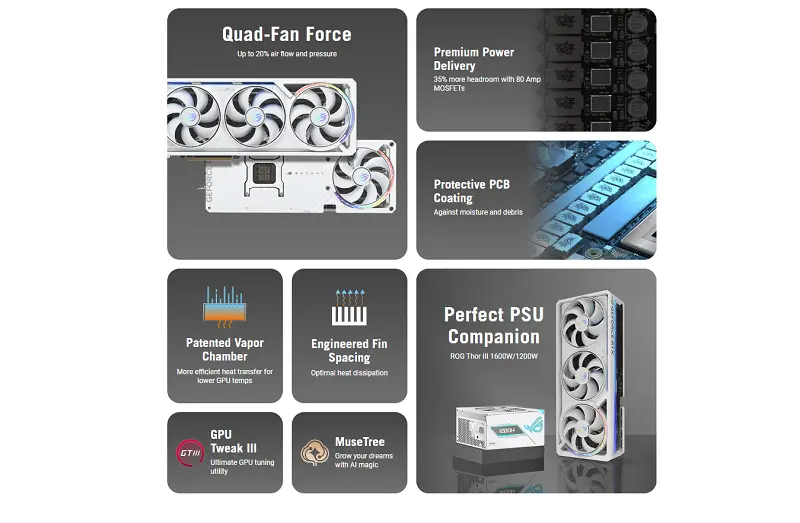 Chiếc VGA này dành cho ai?