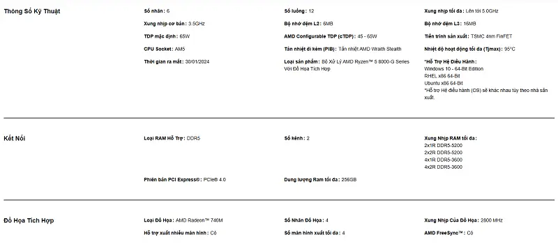 6 nhân 12 luồng đủ cho mọi tác vụ