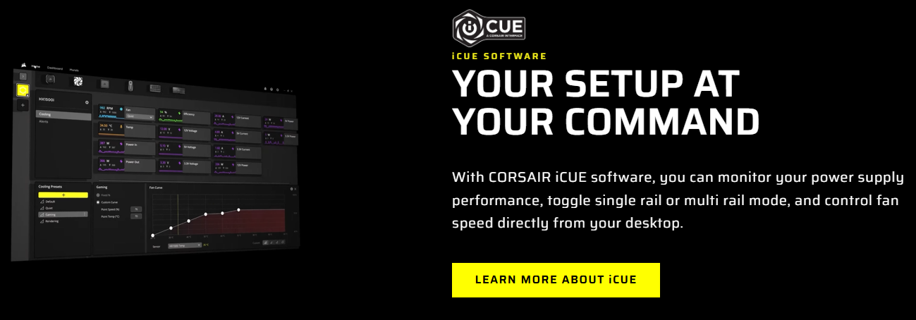Nguồn Corsair HX1500I 2025 iCUE