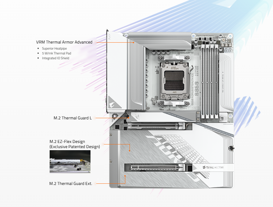 VRM - Voltage Regulator Module