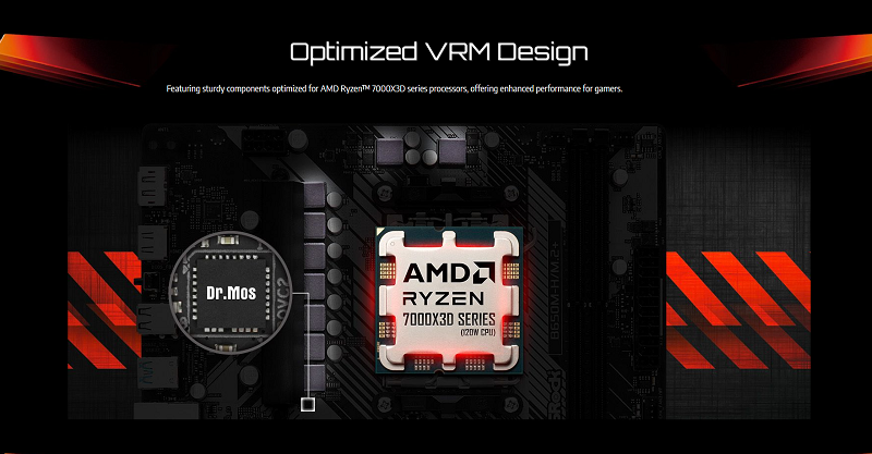 Socket AM5 mới nhất