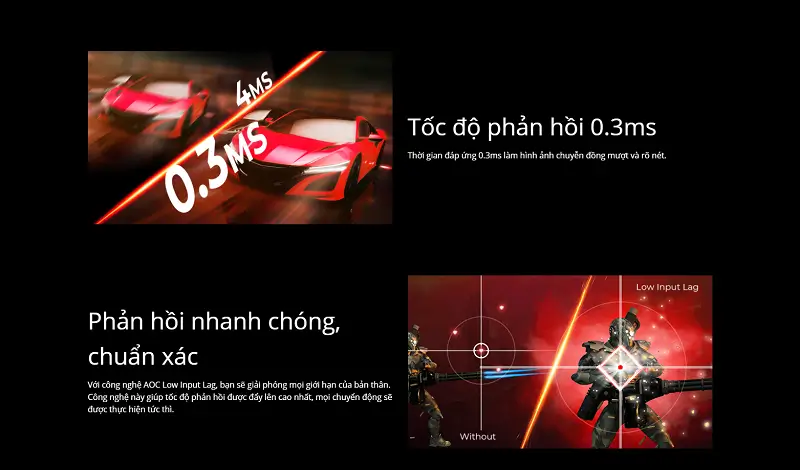 Tấm nền cân bằng Fast IPS